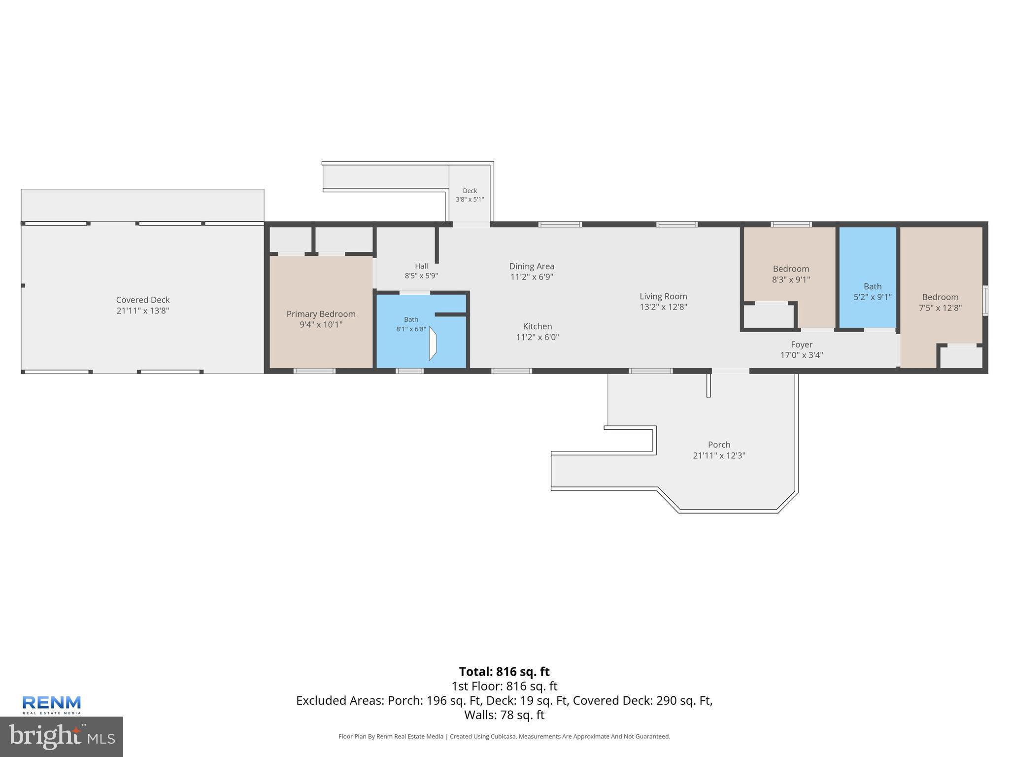 NORTH HARFORD - Residential