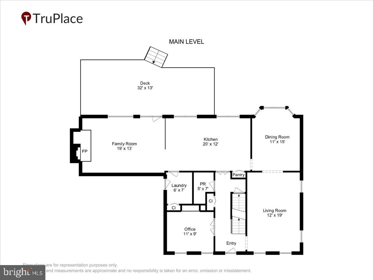 FRANKLIN FARM - Residential