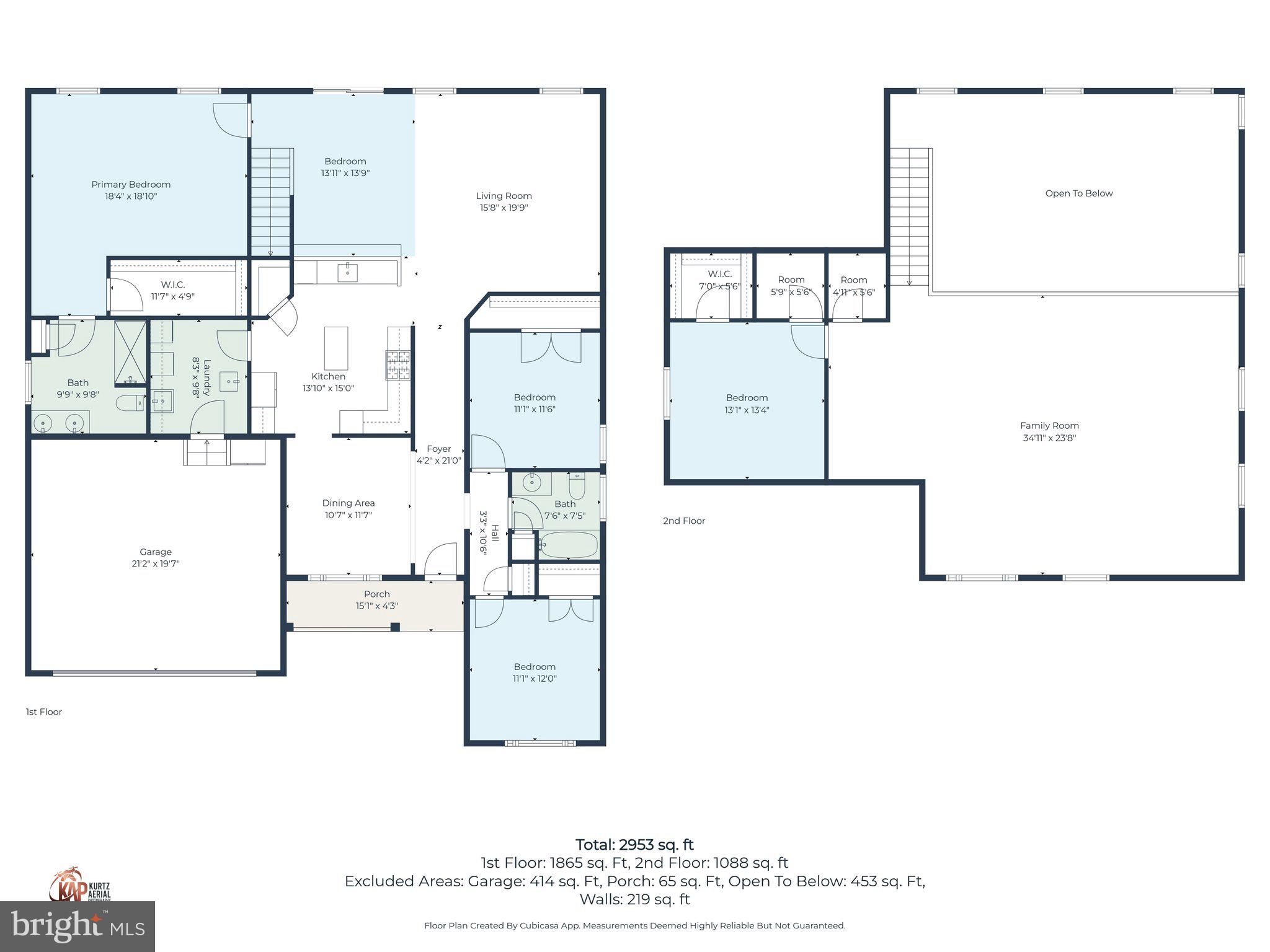 COURSEYS POINT - Residential