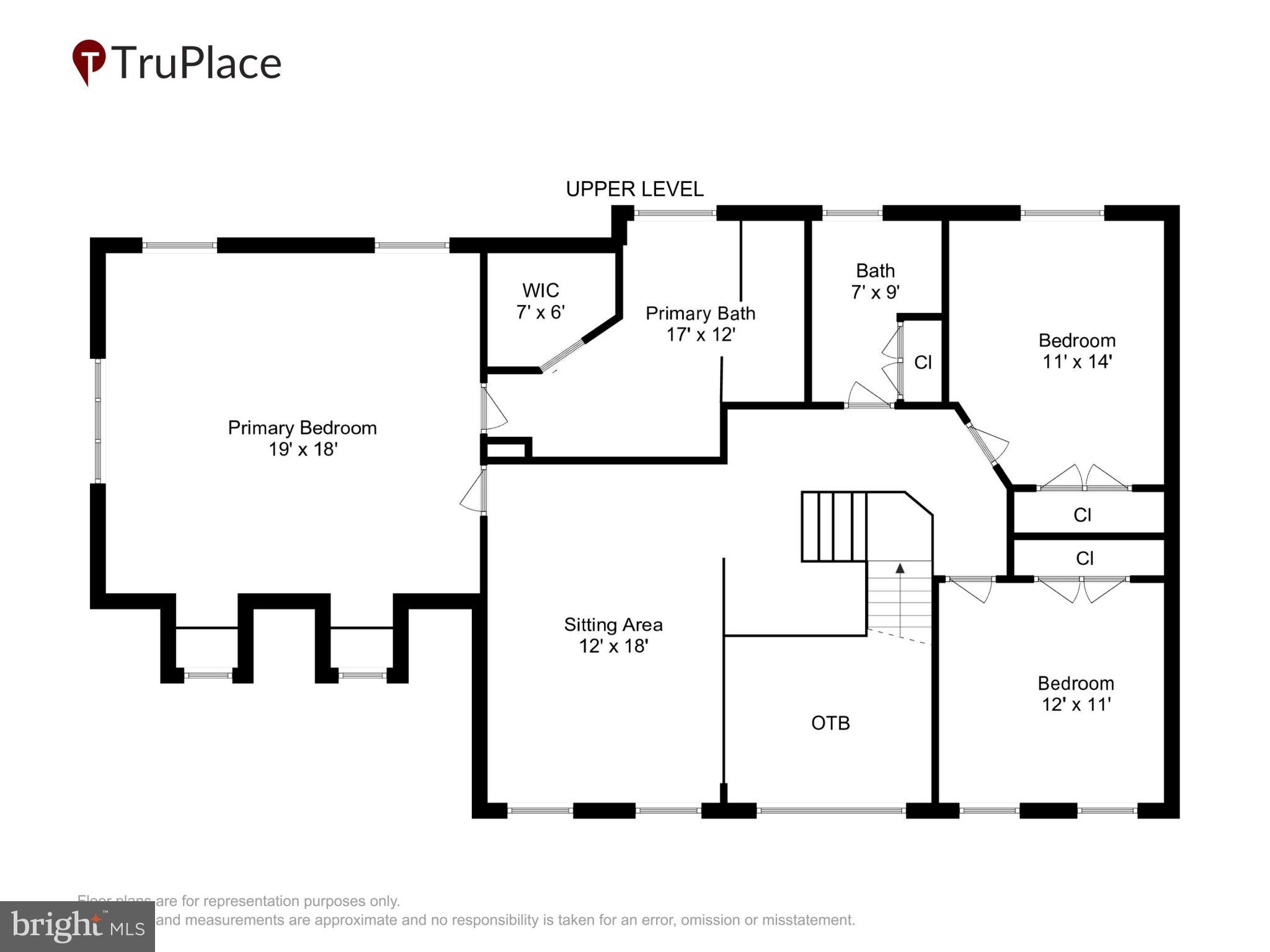 VISTA ESTATES WESTPLAT 1 - Residential