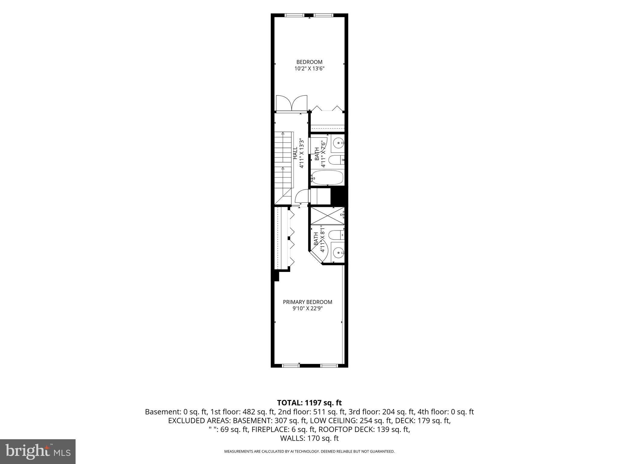 FEDERAL HILL HISTORIC DISTRICT - Residential