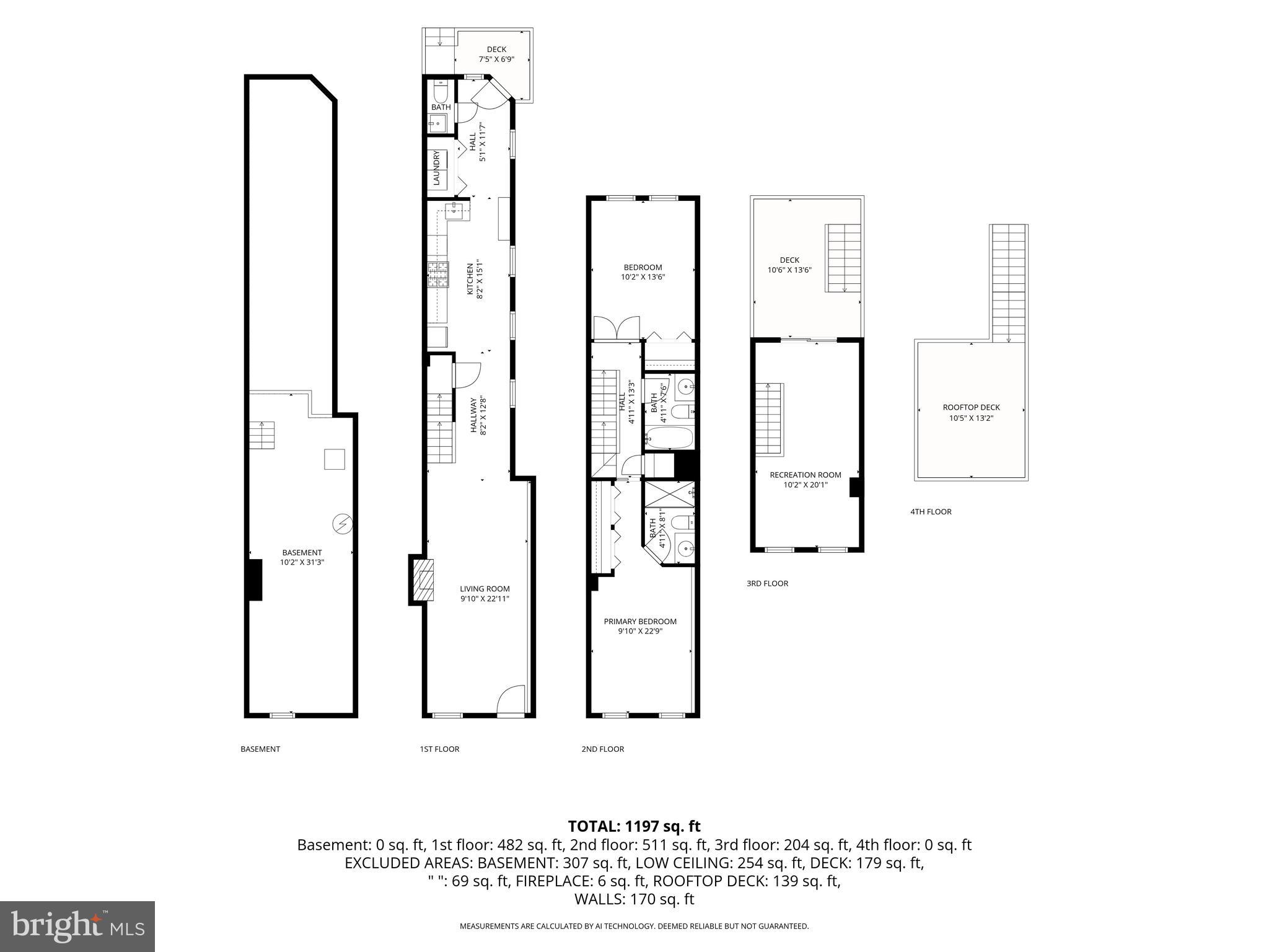 FEDERAL HILL HISTORIC DISTRICT - Residential