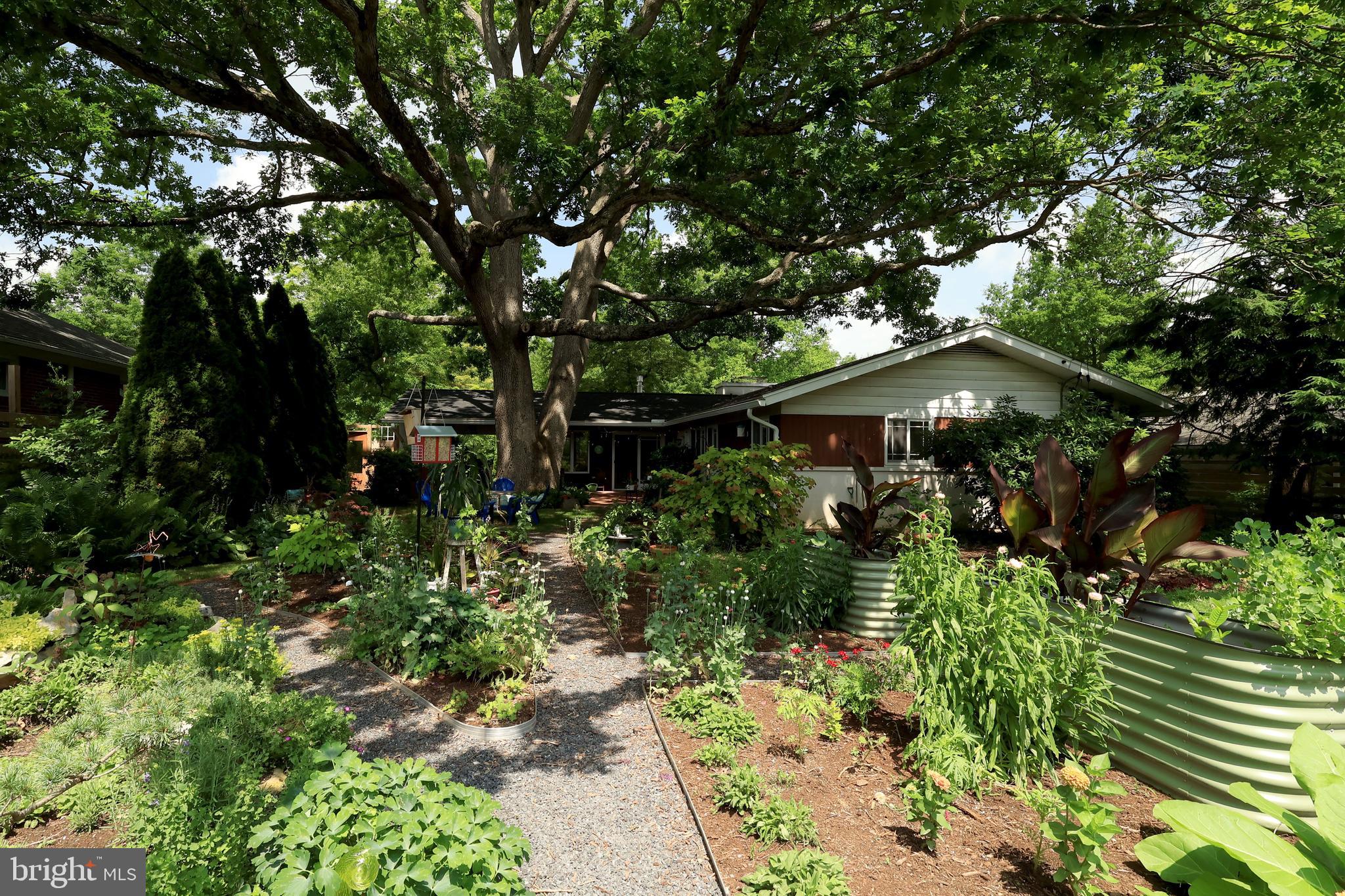 HIGHLANDS - Residential