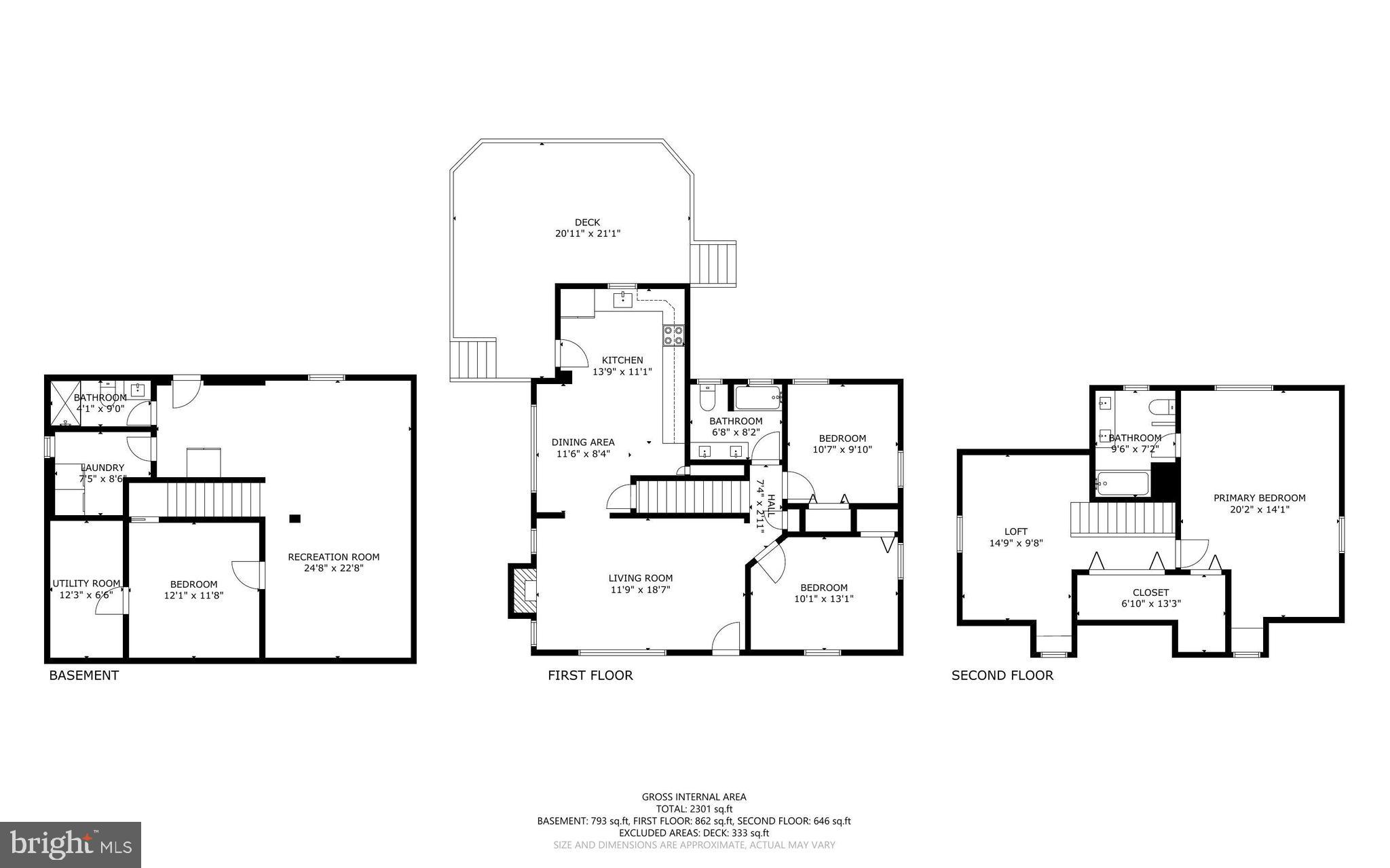 KENSINGTON HEIGHTS - Residential