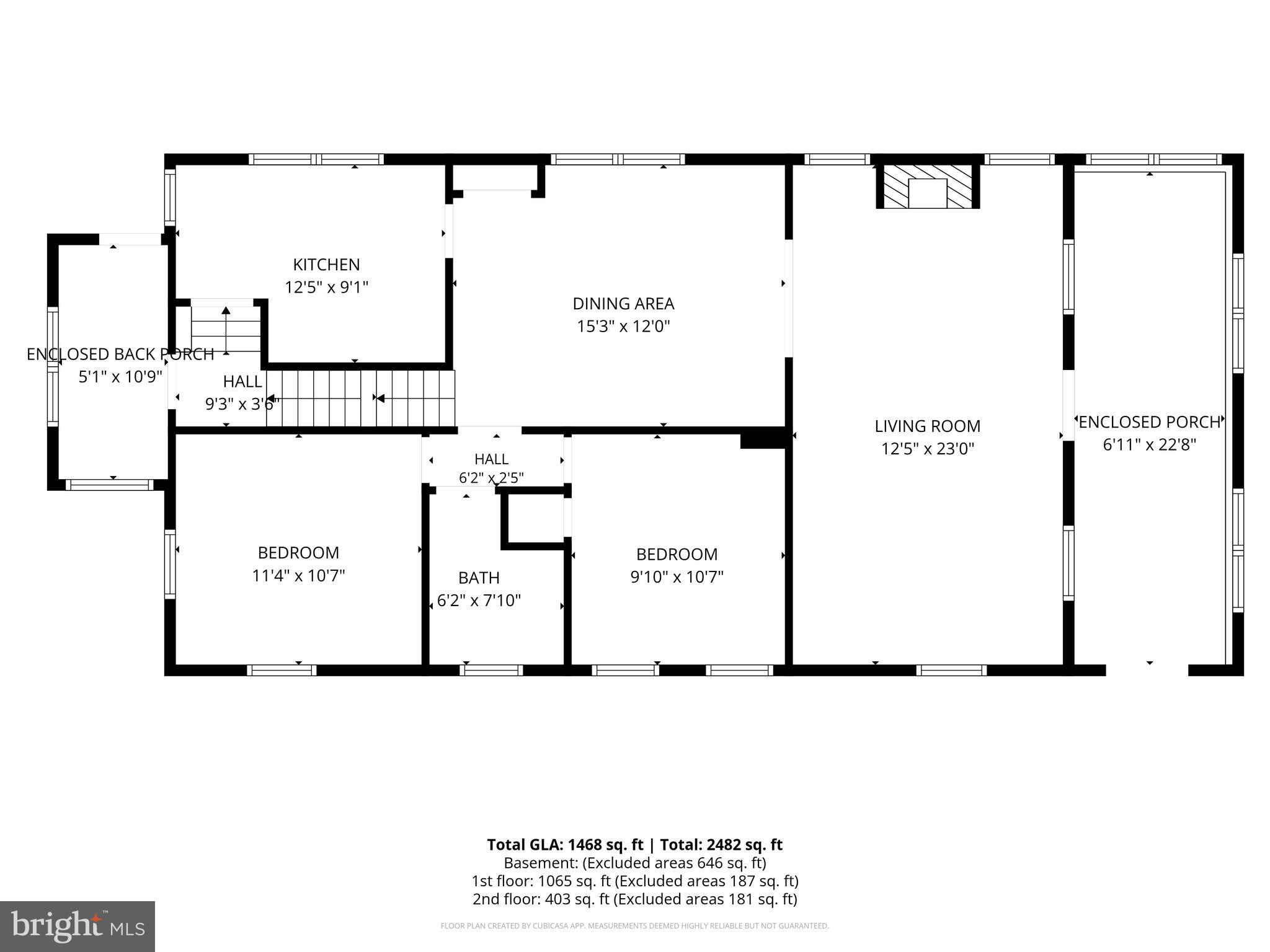 SOUTH END - Residential