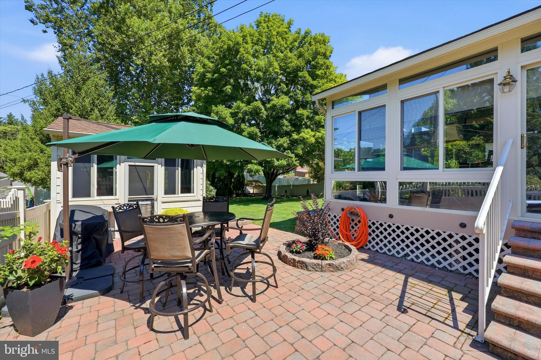 ARONIMINK - Residential