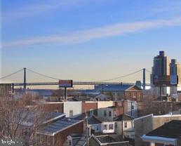 FISHTOWN - Residential Income