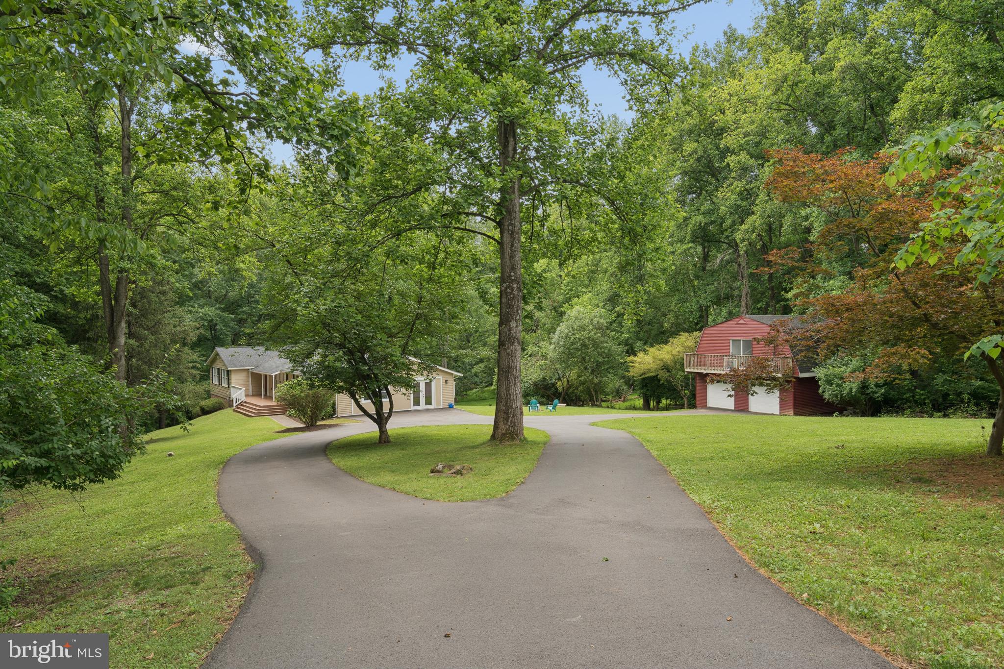 SUGARLOAF ESTATES - Residential
