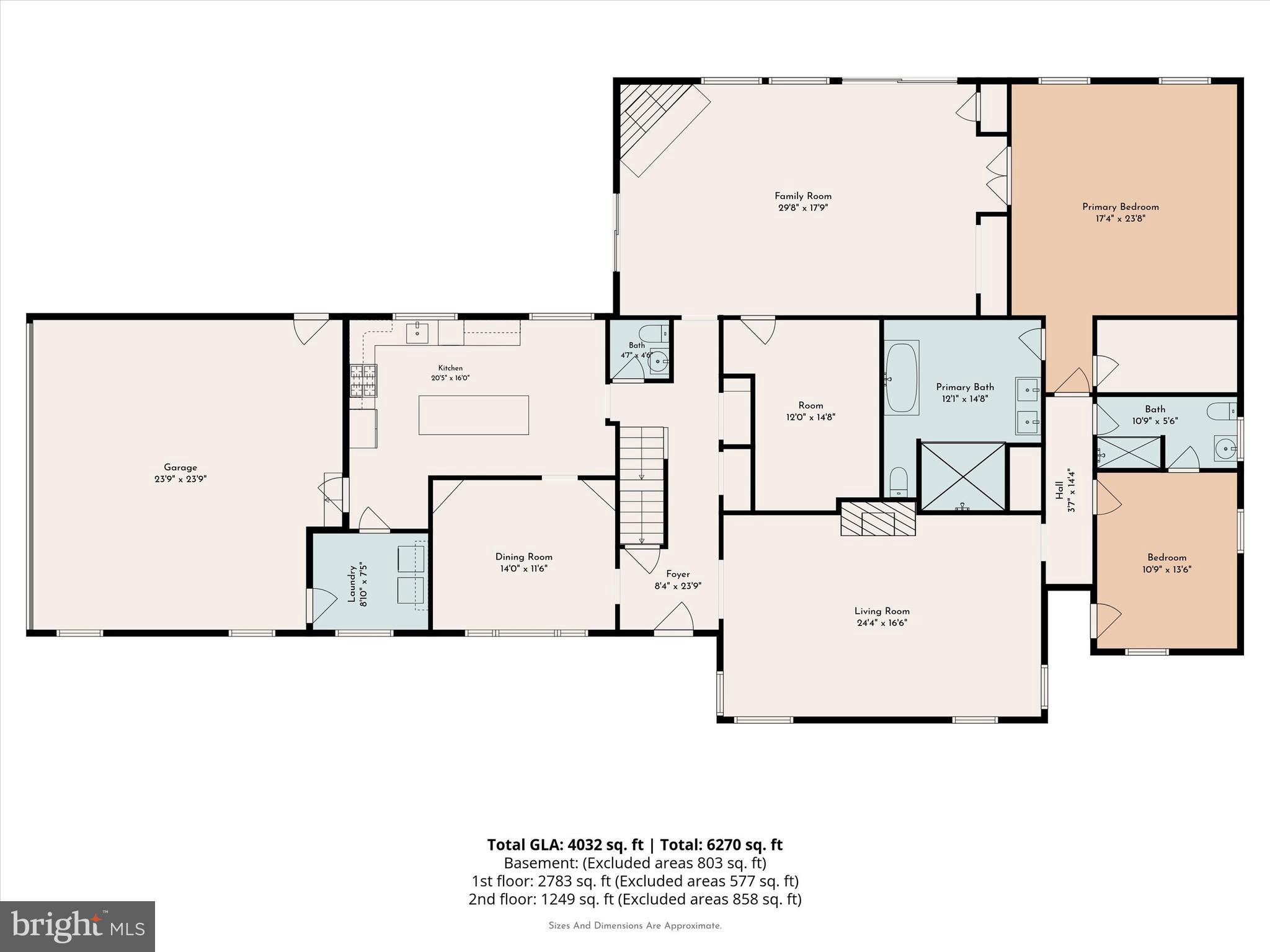 SPRINGTON ESTATES - Residential