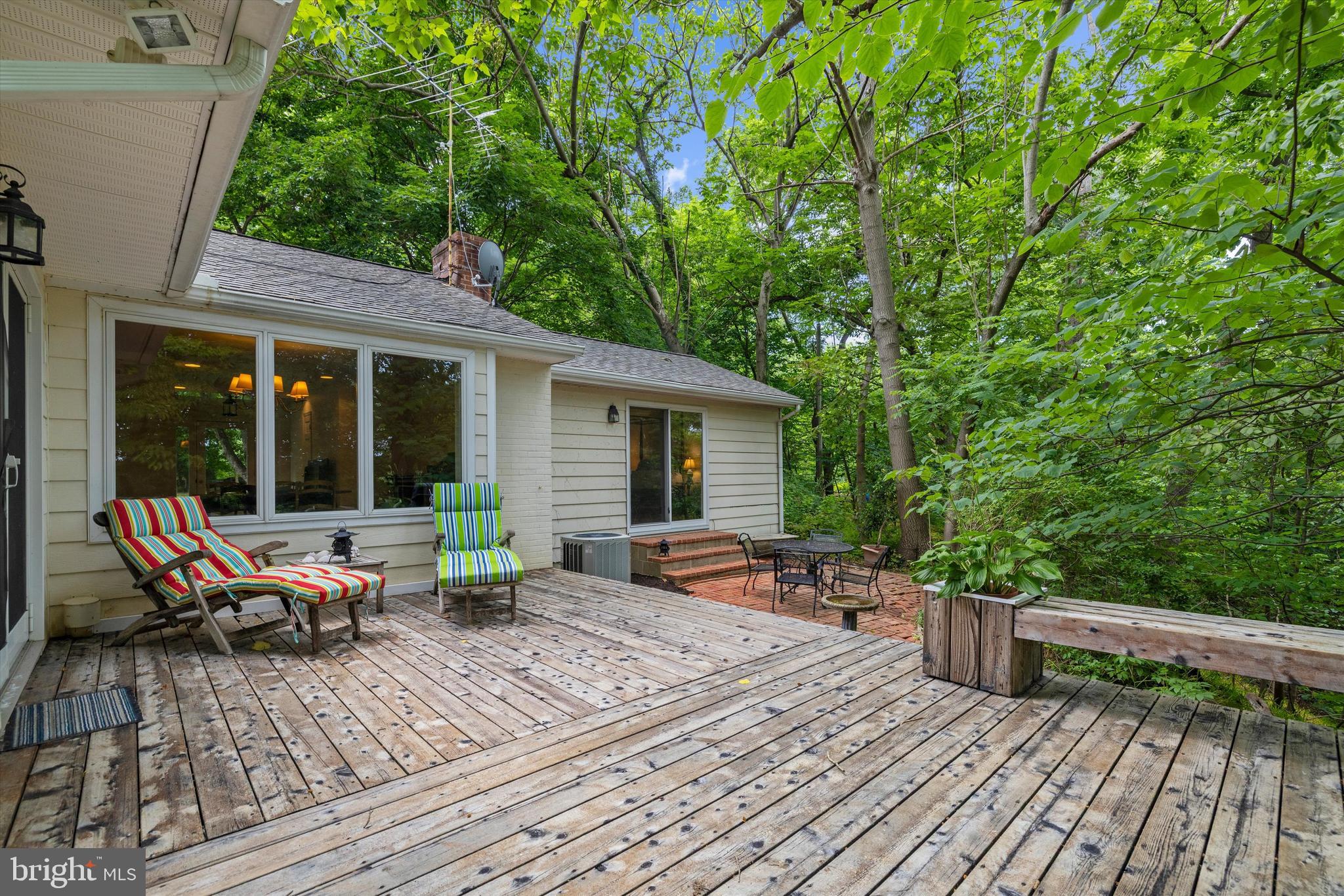 CHURN CREEK - Residential