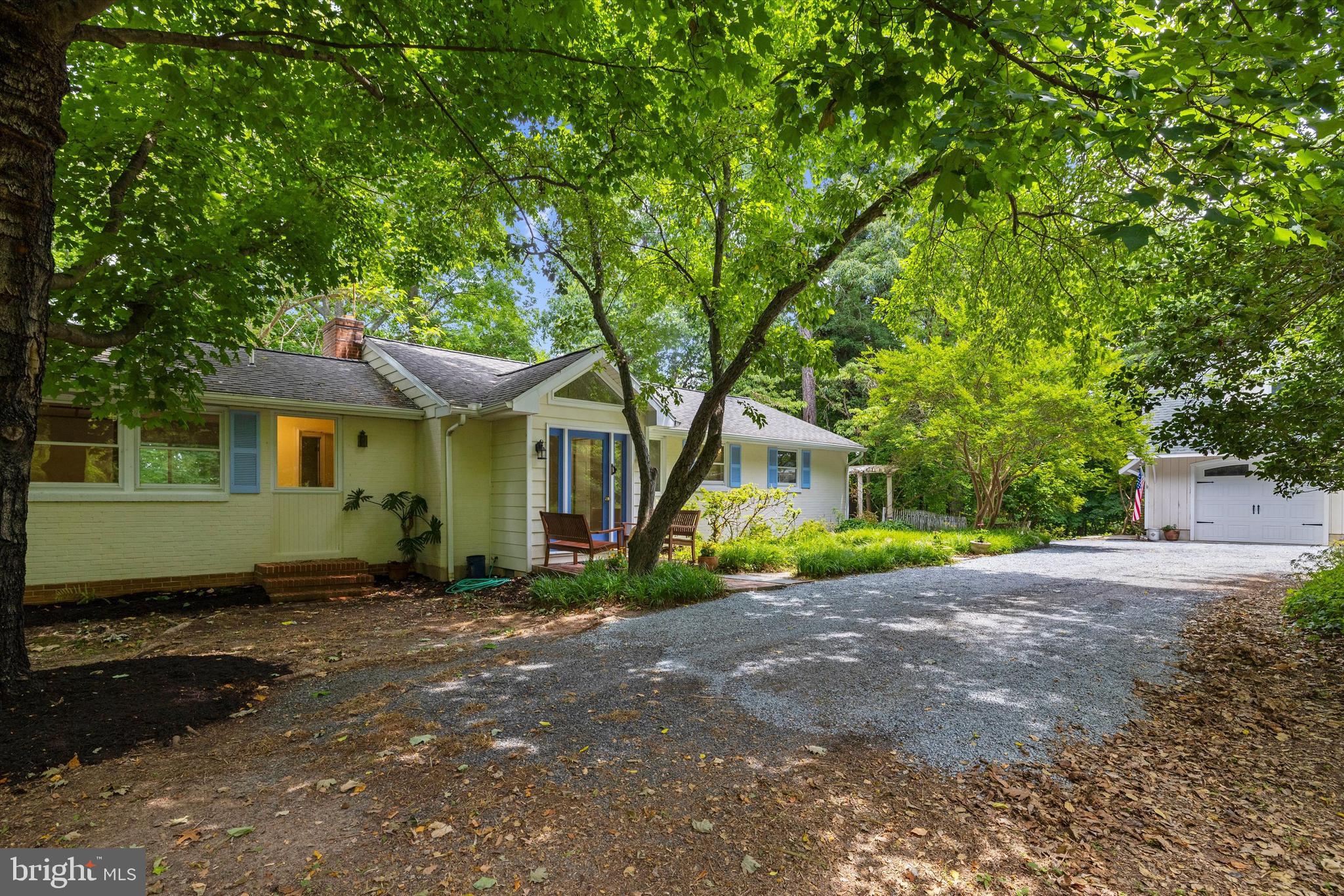 CHURN CREEK - Residential