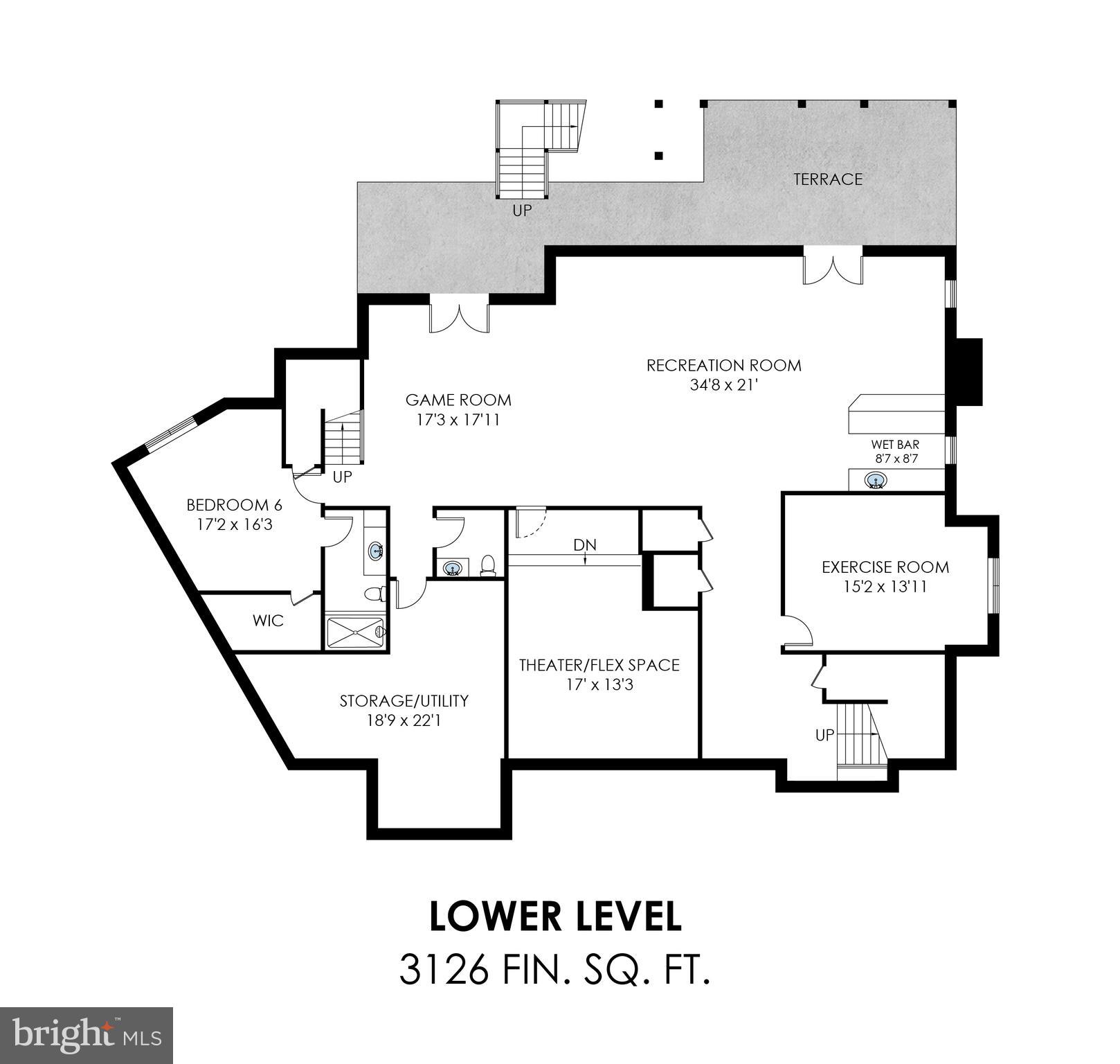 MANORS AT MCNAIR FARMS - Residential