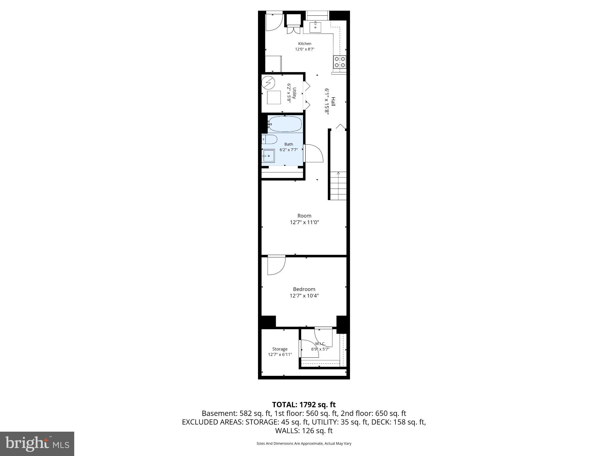 CURTIS BAY - Residential Income