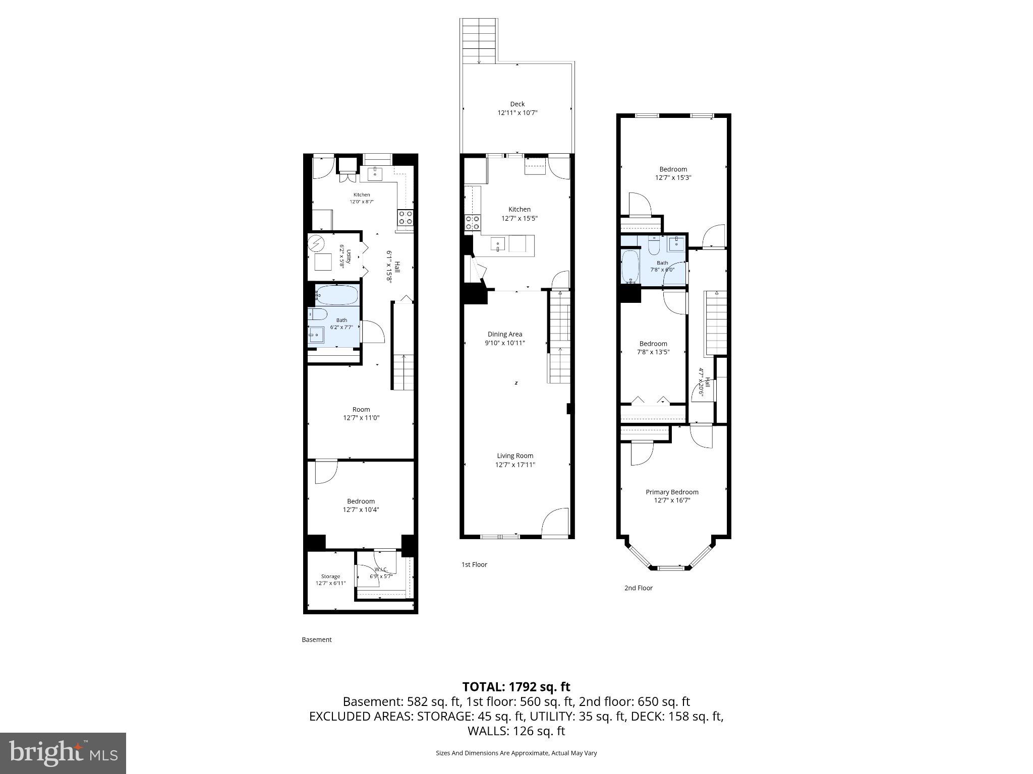 CURTIS BAY - Residential Income