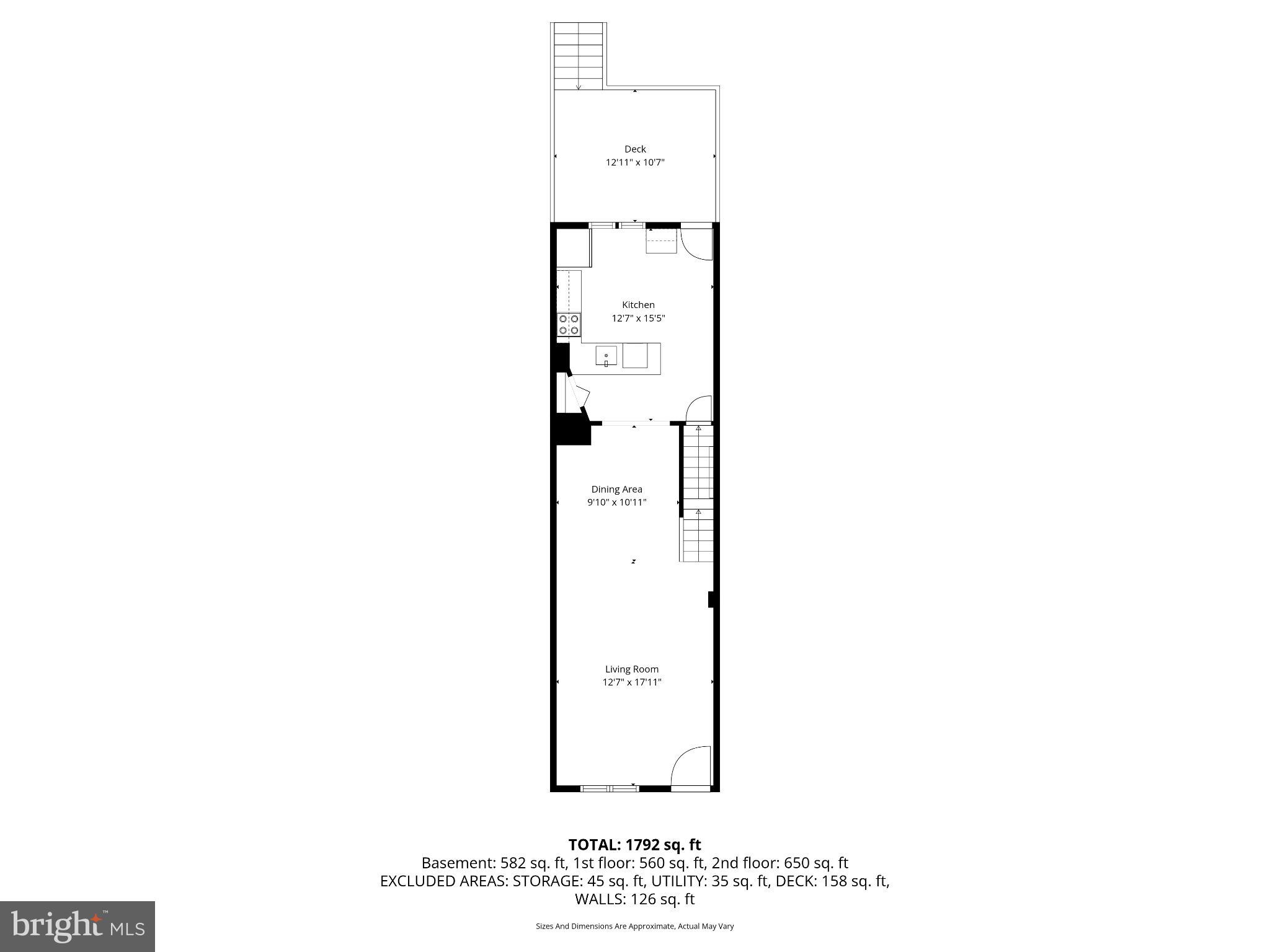 CURTIS BAY - Residential Income
