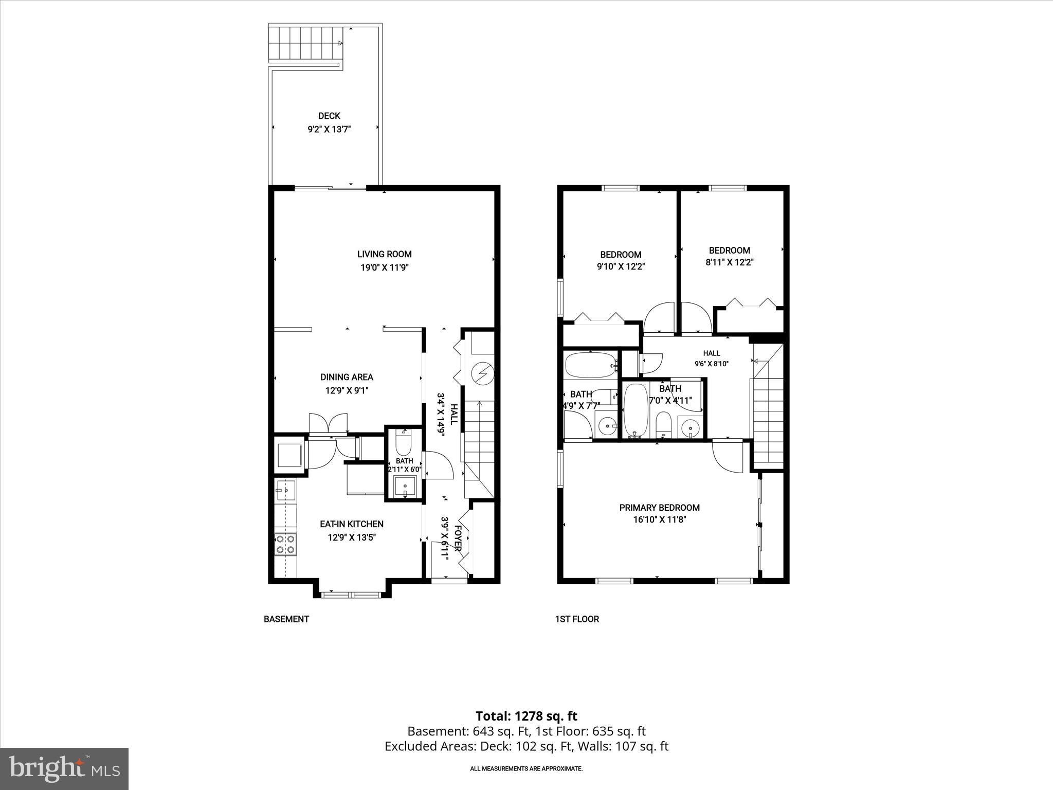 GOVERNORS LANDING - Residential