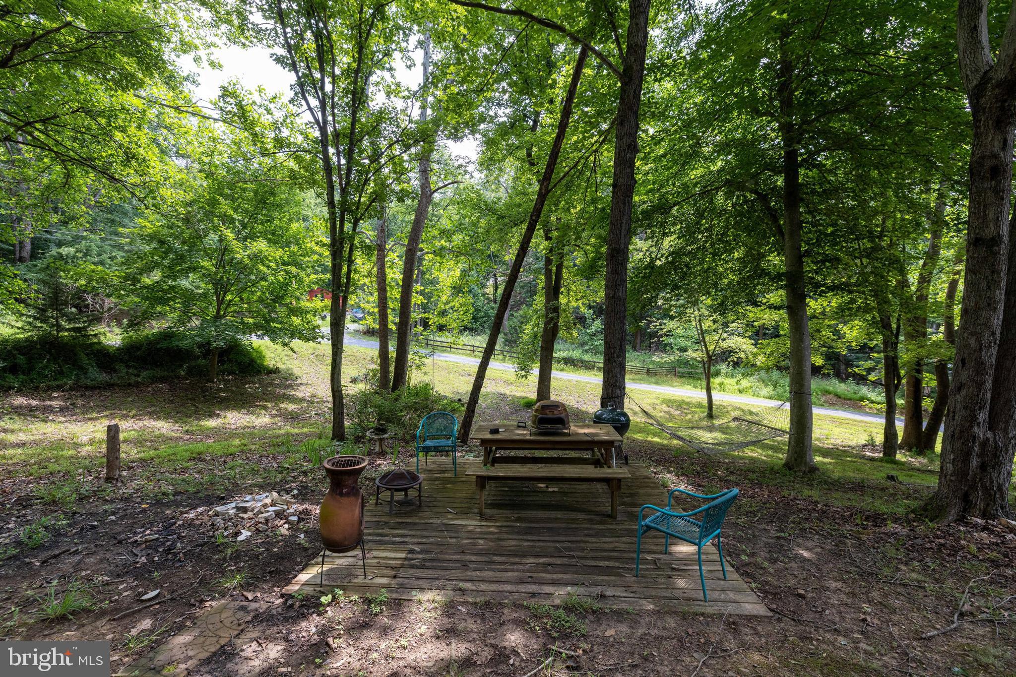 SHENANDOAH GAP - Residential