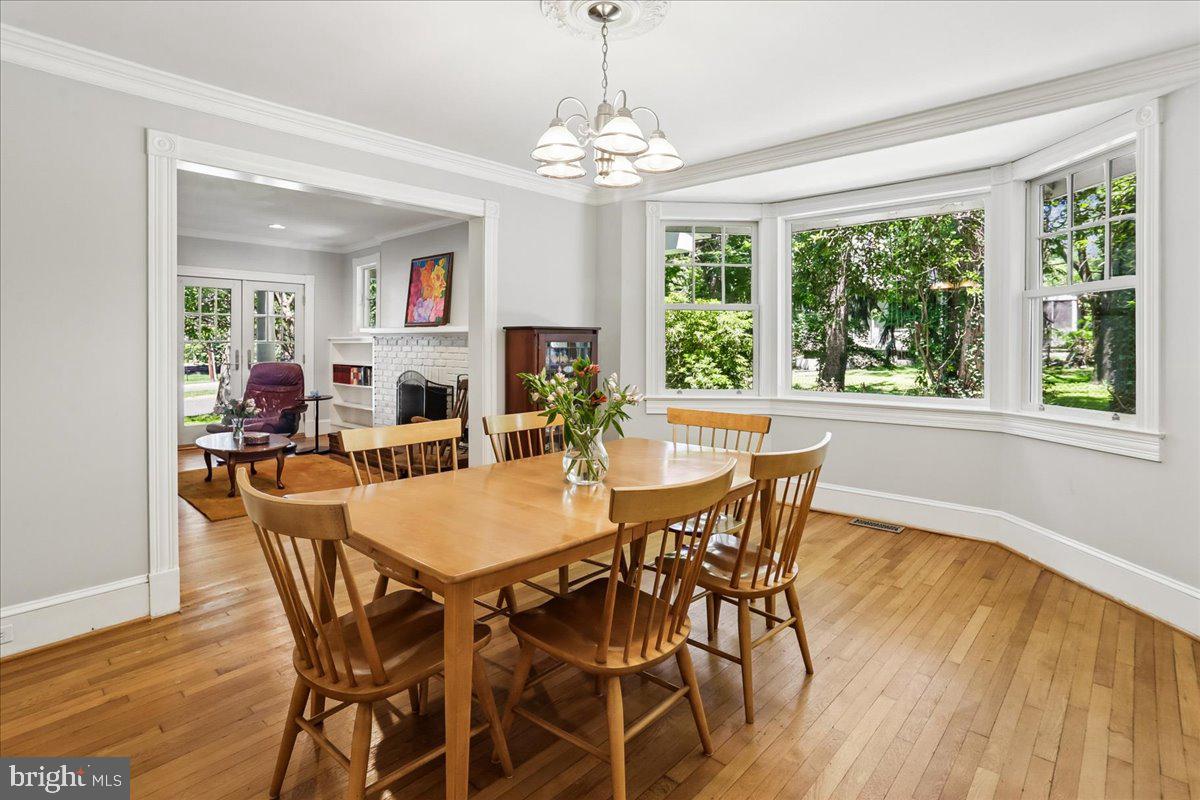 KENSINGTON HEIGHTS - Residential