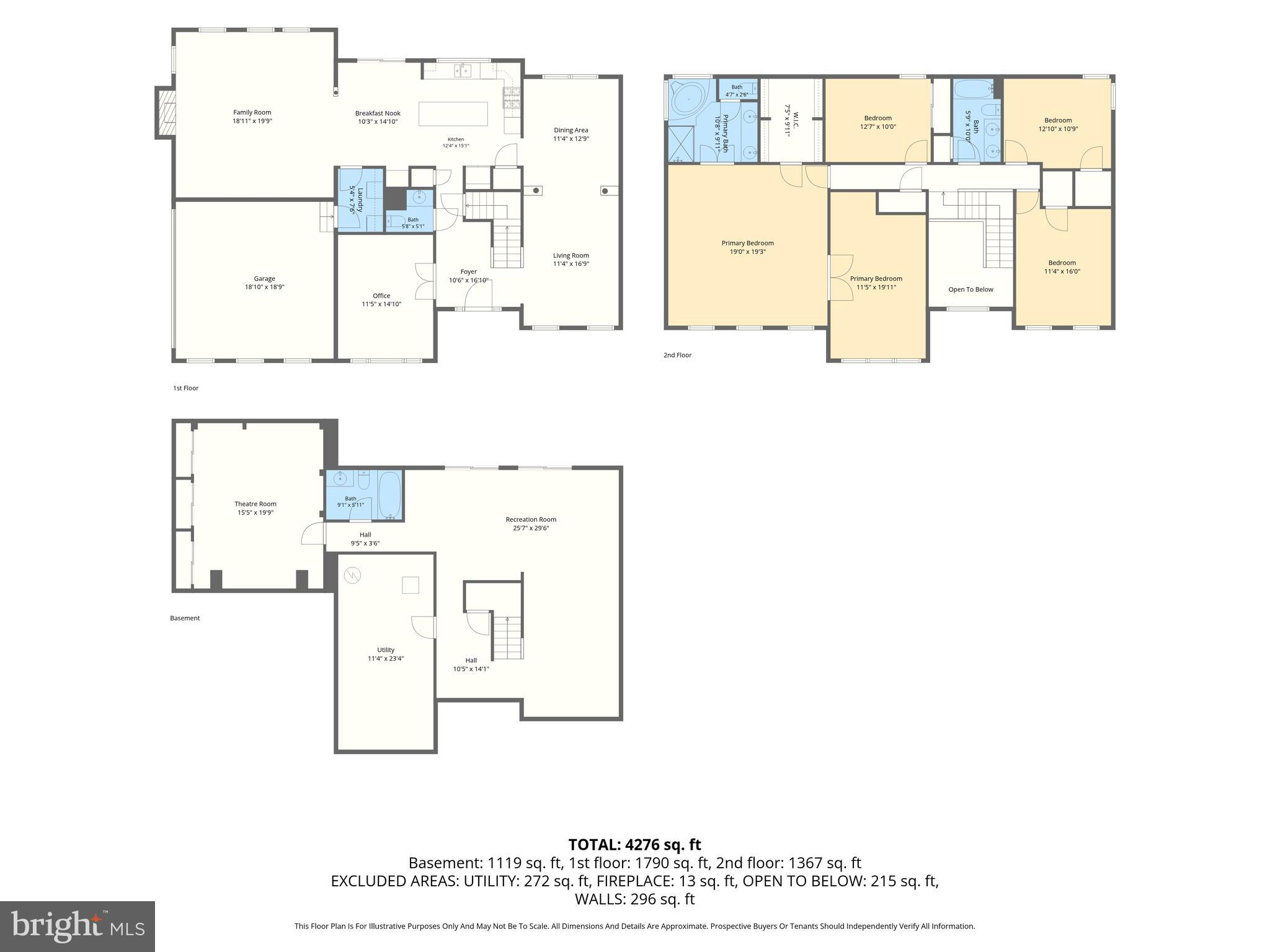 FORGE LANDING - Residential