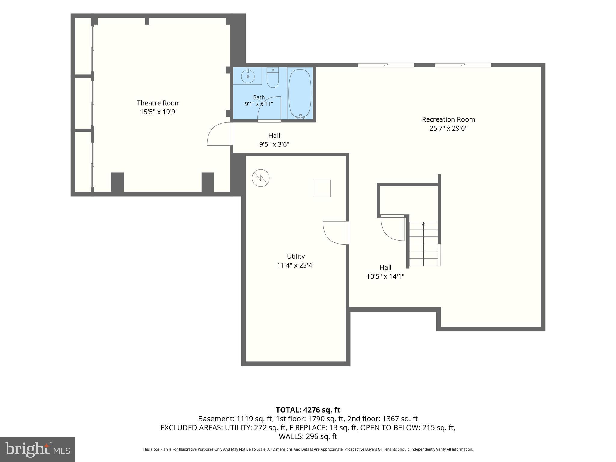 FORGE LANDING - Residential