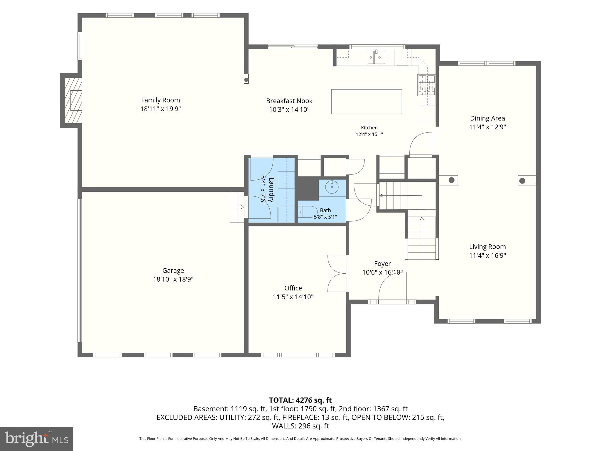 FORGE LANDING - Residential