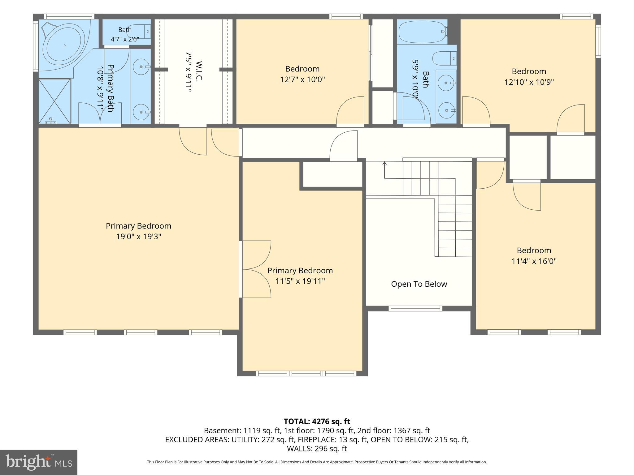 FORGE LANDING - Residential