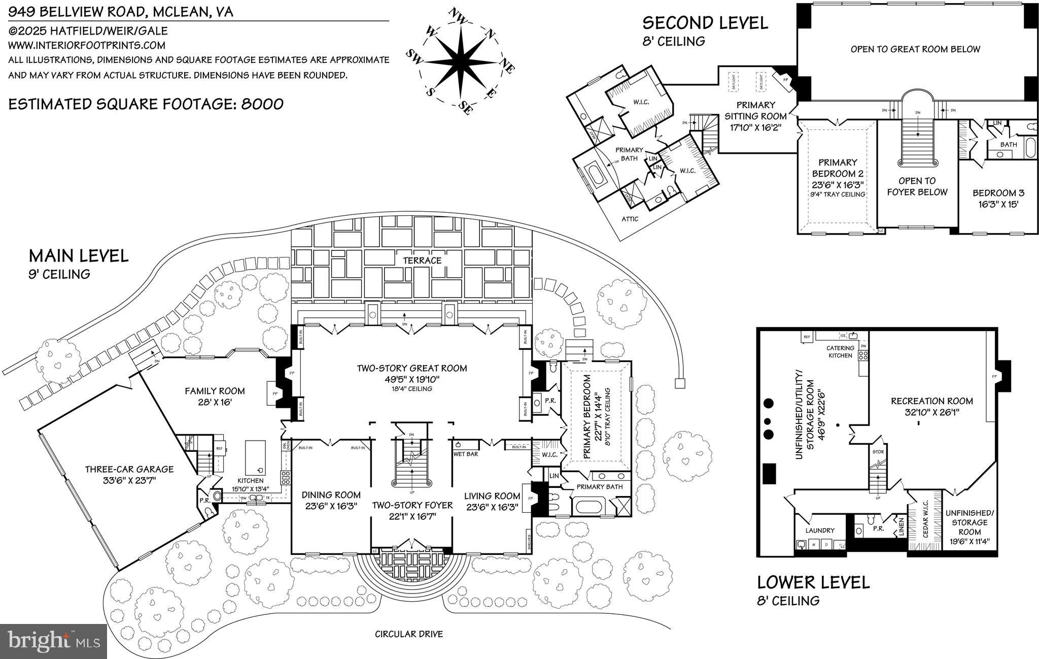 GREENWAY HEIGHTS - Residential