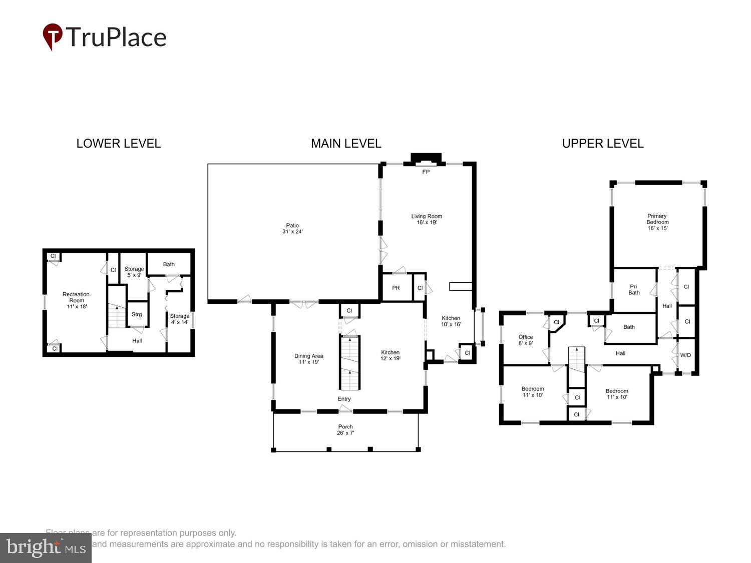 FOREST ESTATES - Residential Lease