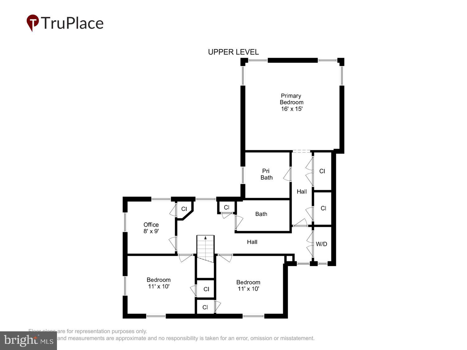 FOREST ESTATES - Residential Lease