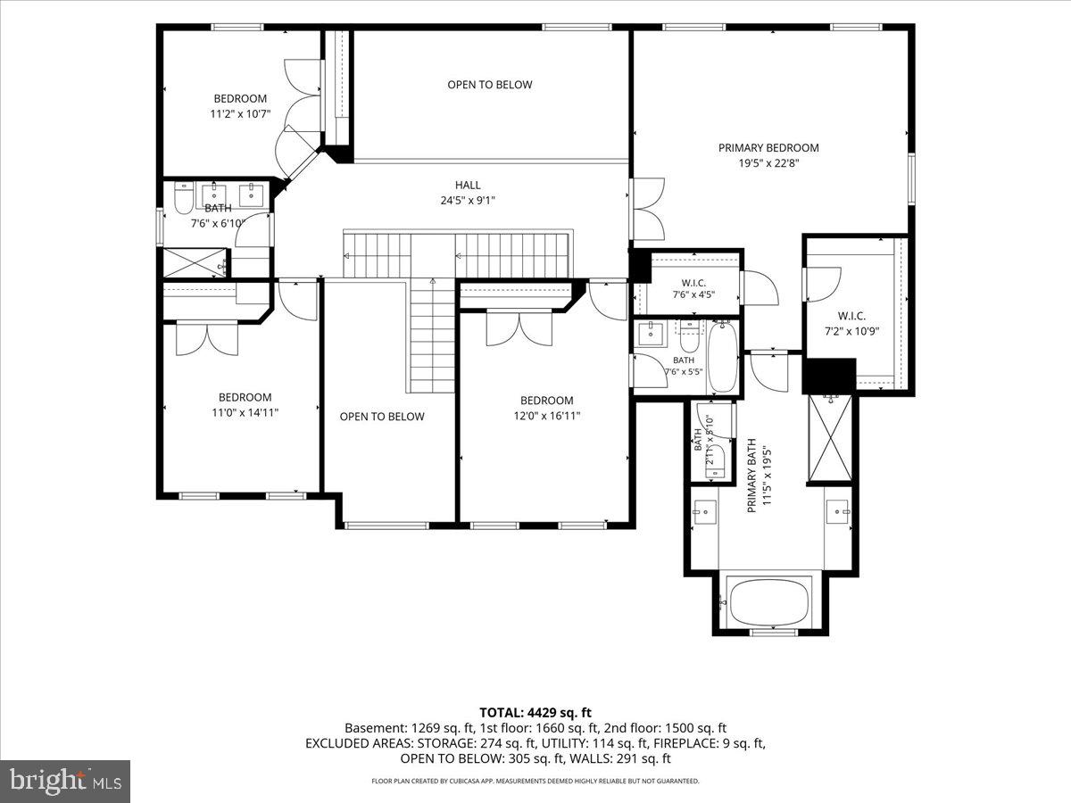 AVONLEA - Residential