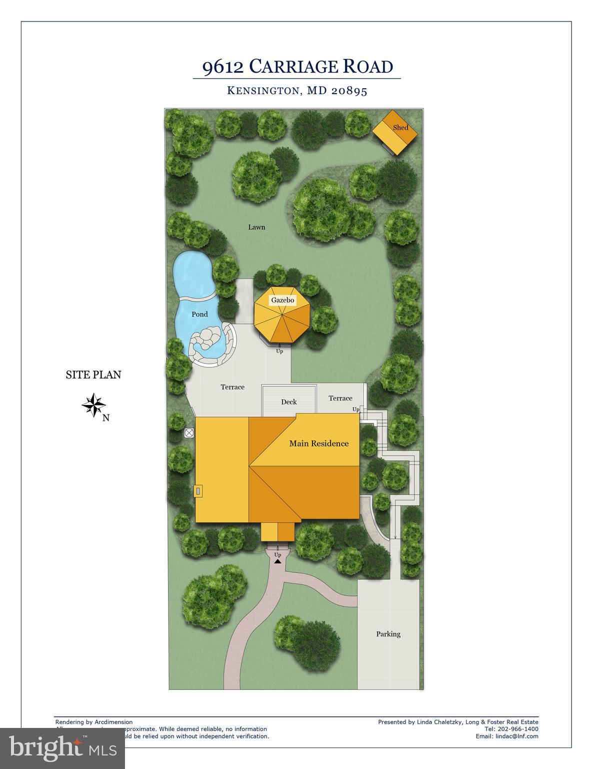 ROCK CREEK HIGHLANDS - Residential
