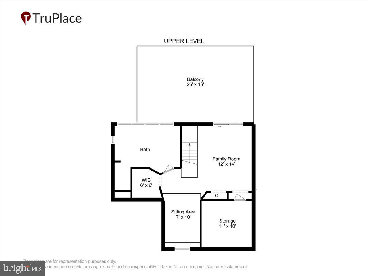 WHEATON HILLS - Residential