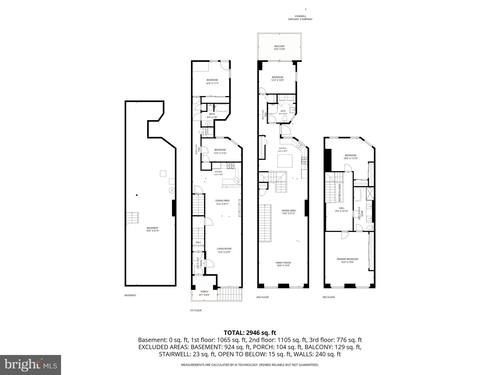 RESERVOIR HILL - Residential Income