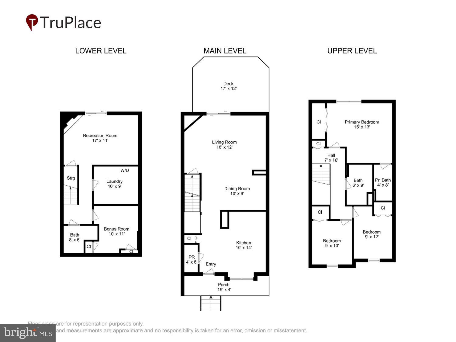 LIBERTY HEIGHTS - Residential