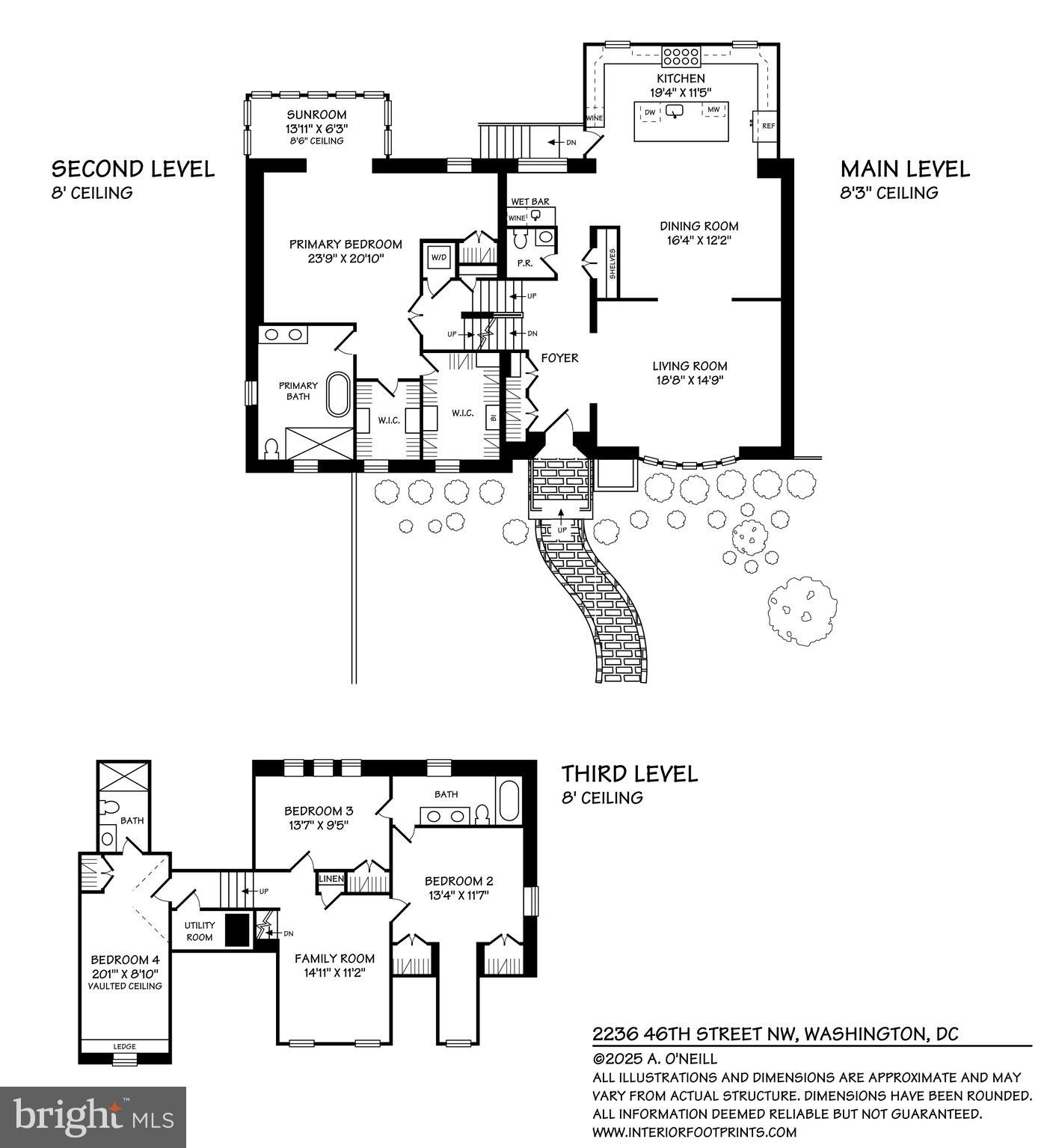BERKLEY - Residential
