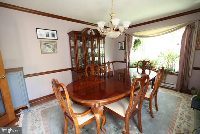 NORTH CARROLL FARMS - Residential