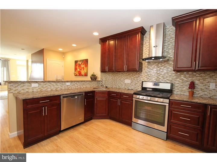 FISHTOWN - Residential