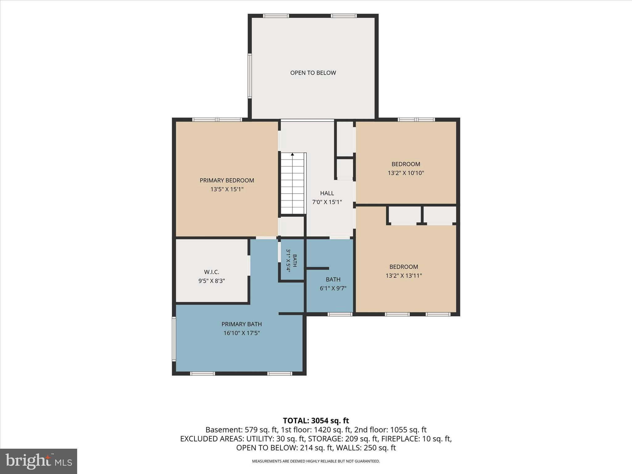 PARKSIDE ESTATES - Residential
