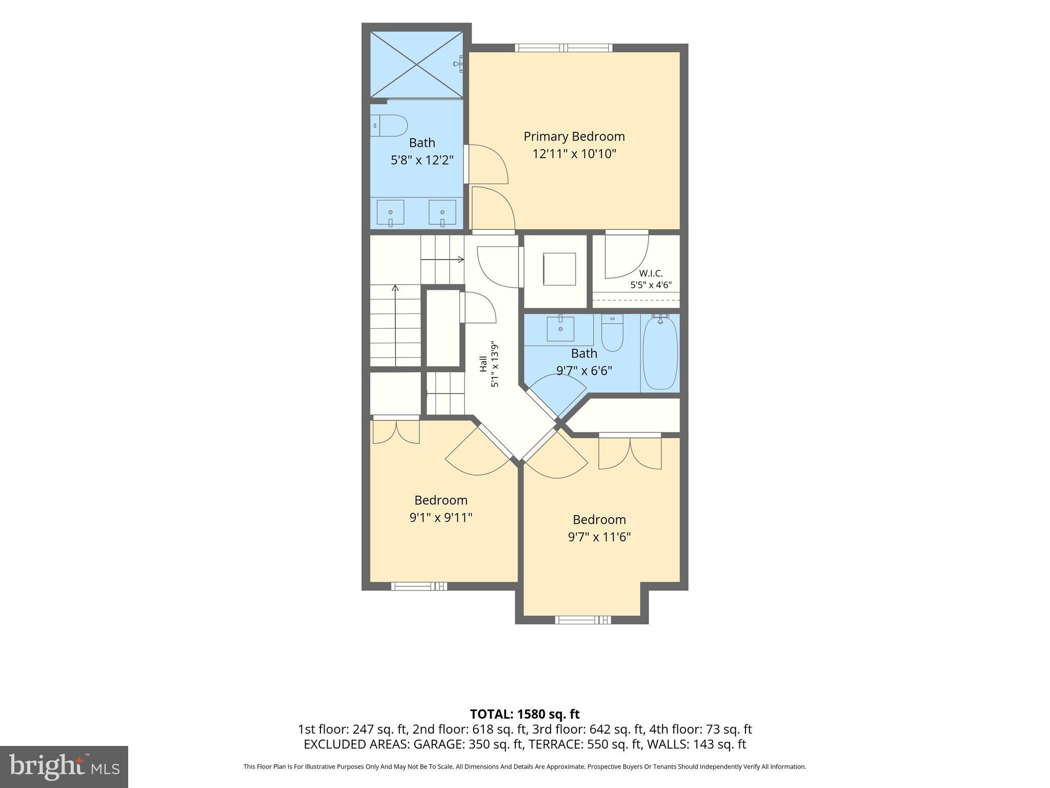 LOCUST POINT - Residential