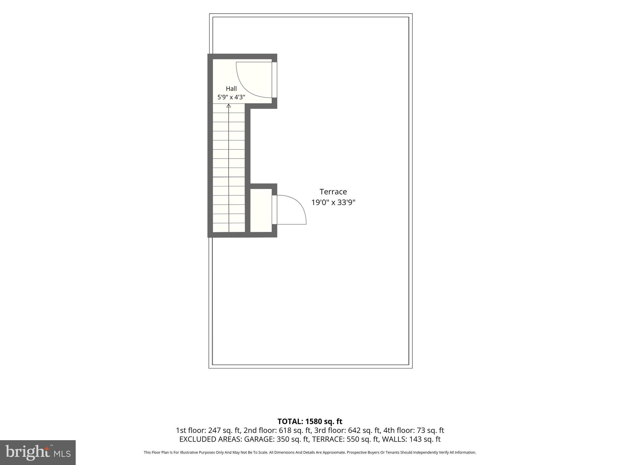 LOCUST POINT - Residential