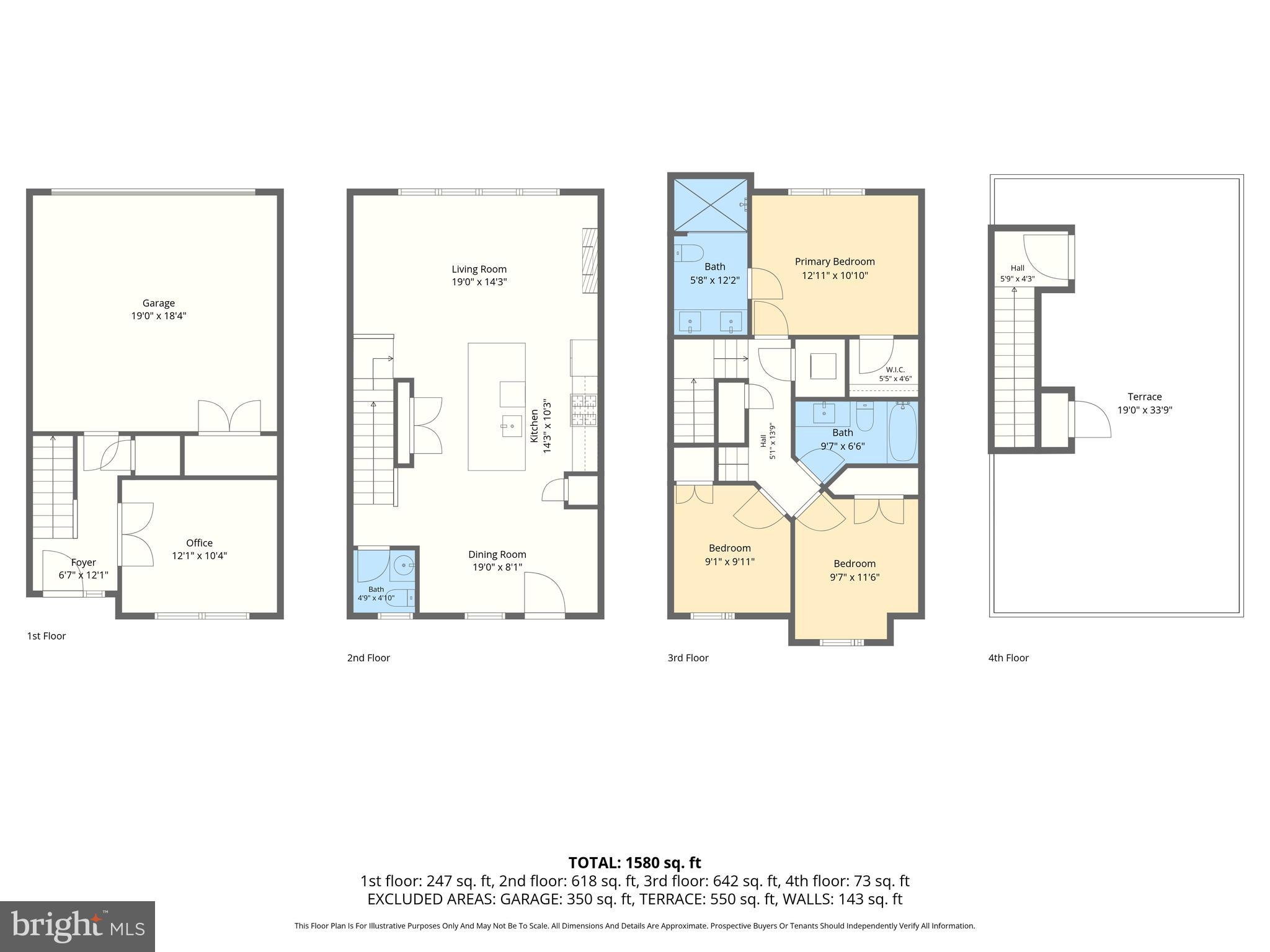 LOCUST POINT - Residential