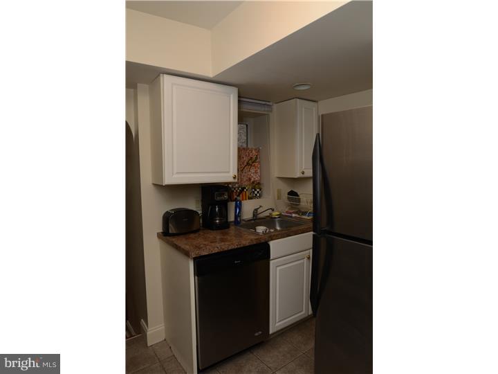 RITTENHOUSE SQUARE - Residential Income