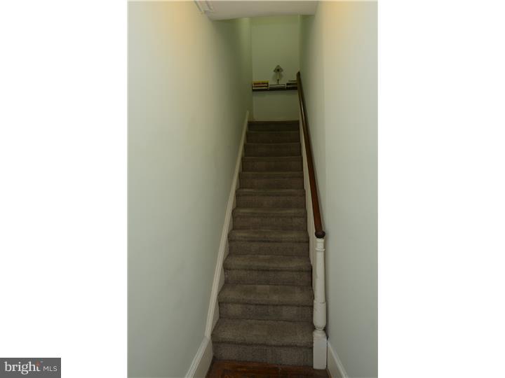 RITTENHOUSE SQUARE - Residential Income