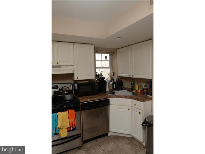 RITTENHOUSE SQUARE - Residential Income