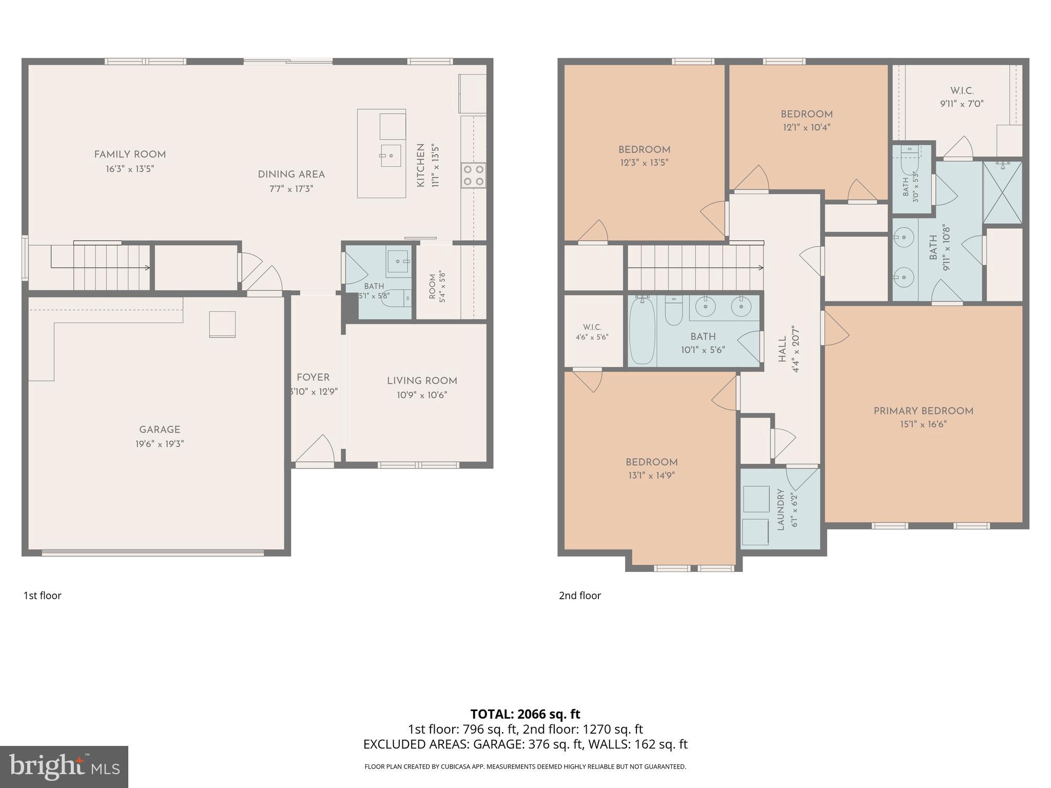 MAGNOLIA SPRINGS - Residential