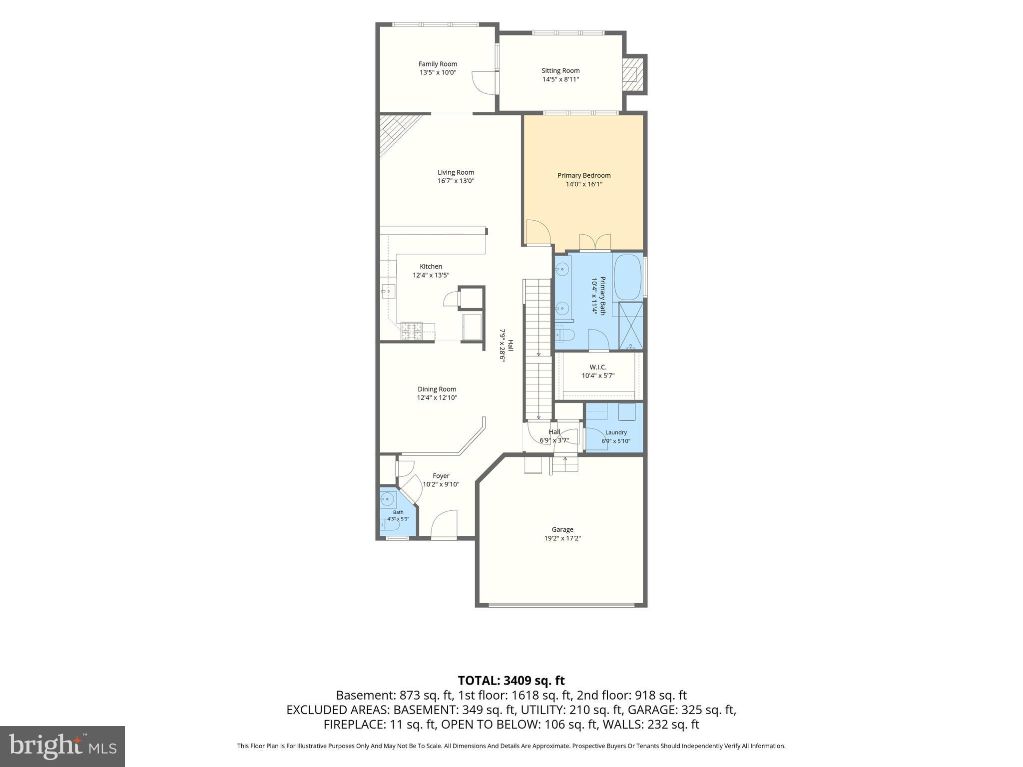 VILLAGE CREST AT TAYLOR VILLAGE - Residential
