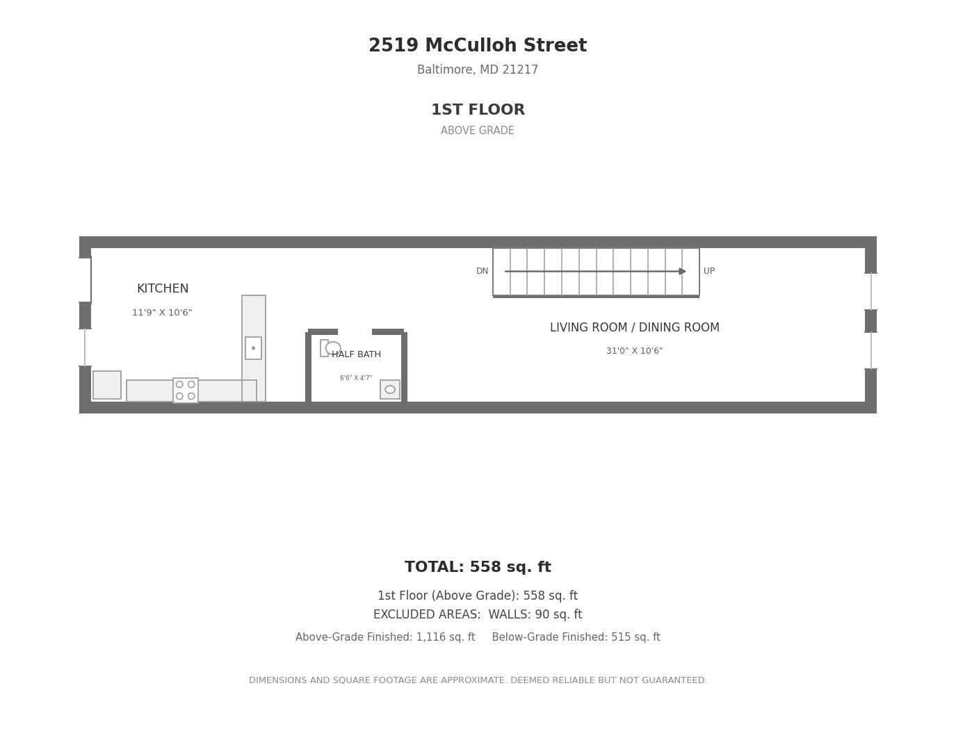 RESERVOIR HILL - Residential