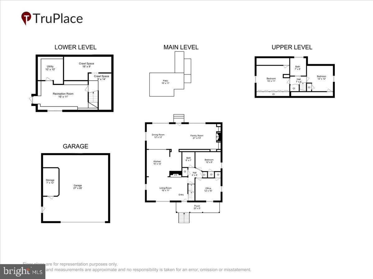 CITY PARK HOMES - Residential