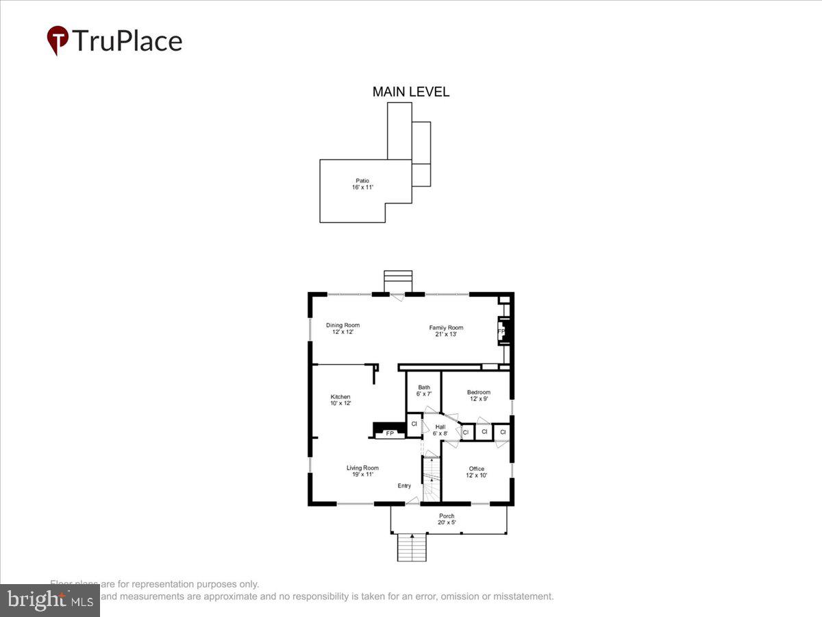CITY PARK HOMES - Residential