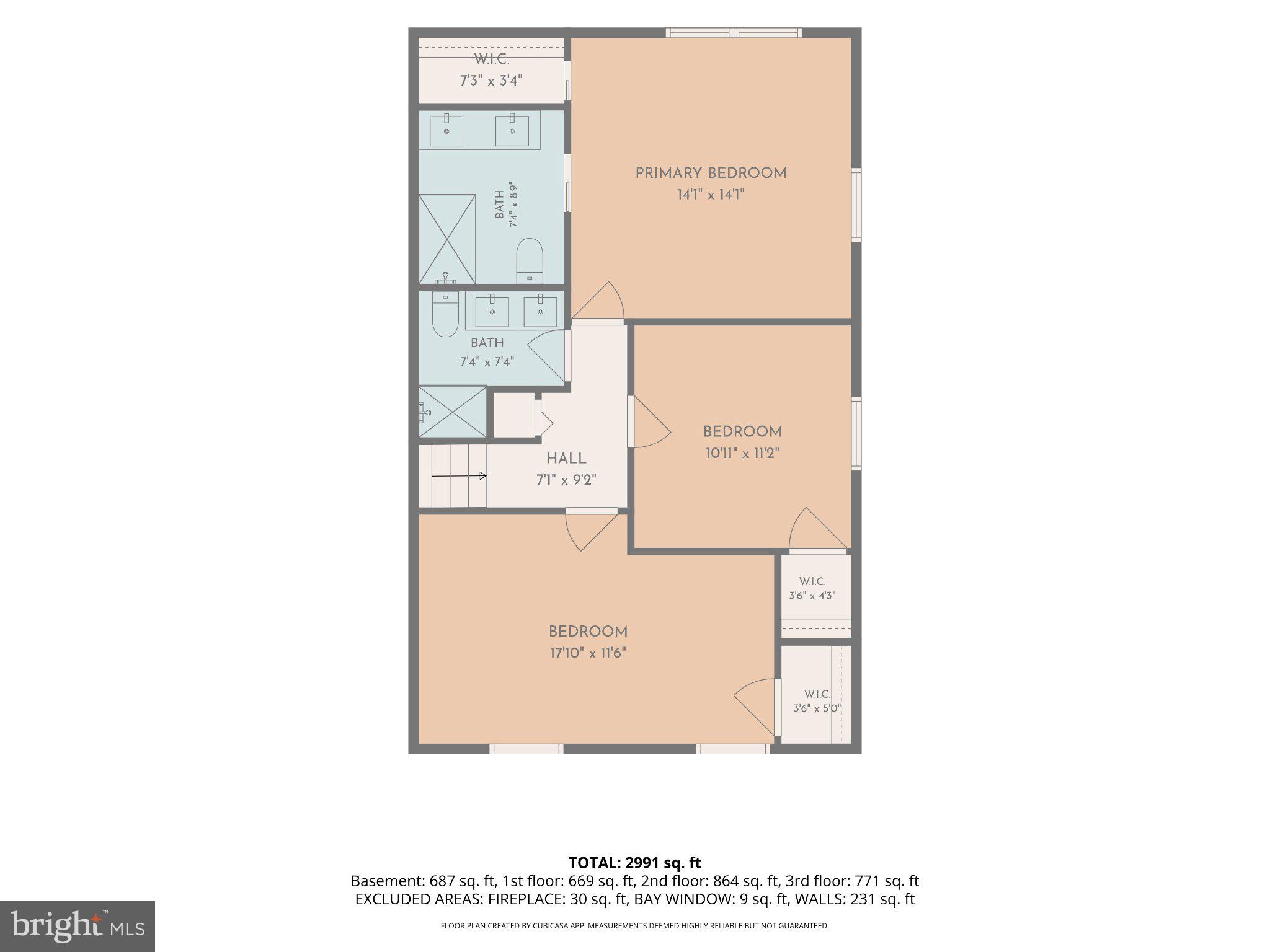 FOX VALE ESTATES - Residential